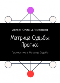 Матрица судьбы: прогноз. Юлиана Лисовская