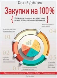 Закупки на 100%. Сергей Дубовик