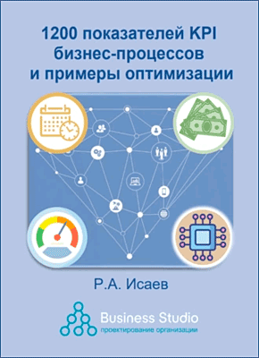 Книга 1200 показателей KPI бизнес-процессов и примеры оптимизации 1200 показателей KPI бизнес-процессов и примеры оптимизации. Роман Исаев