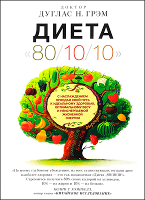 Диета 80/10/10