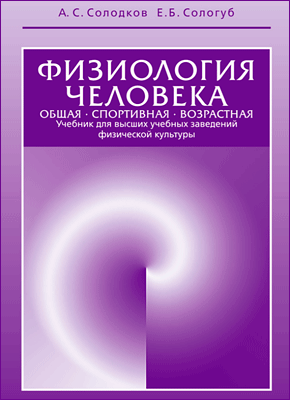 Физиология человека. Общая. Спортивная. Возрастная