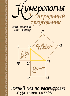 Нумерология и Сакральный треугольник. Фэйт Джавэйн, Дасти Банкер