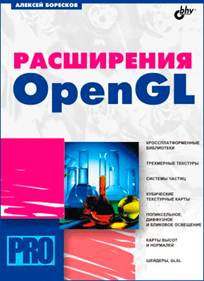 Расширения OpenGL. Алексей Боресков